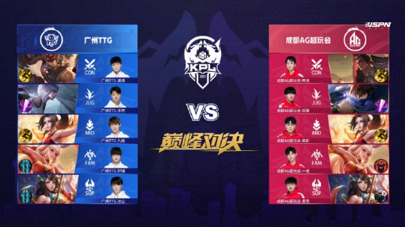 转会策略的 转会策略的