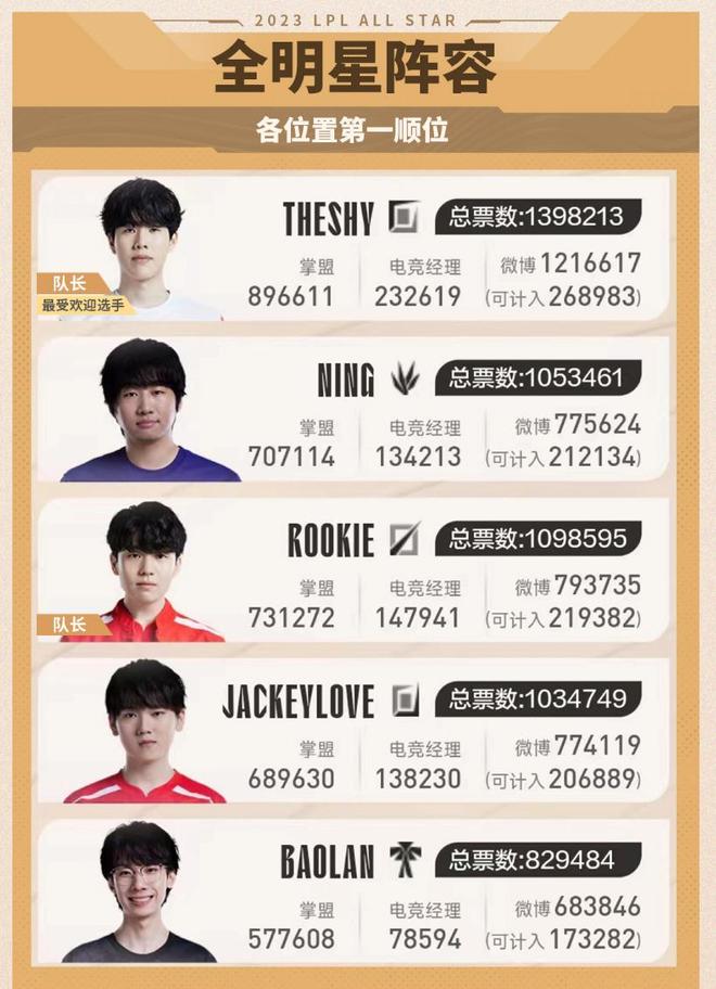 论员的目光 论员的目光